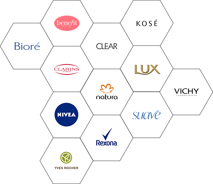  beneficial partnerships